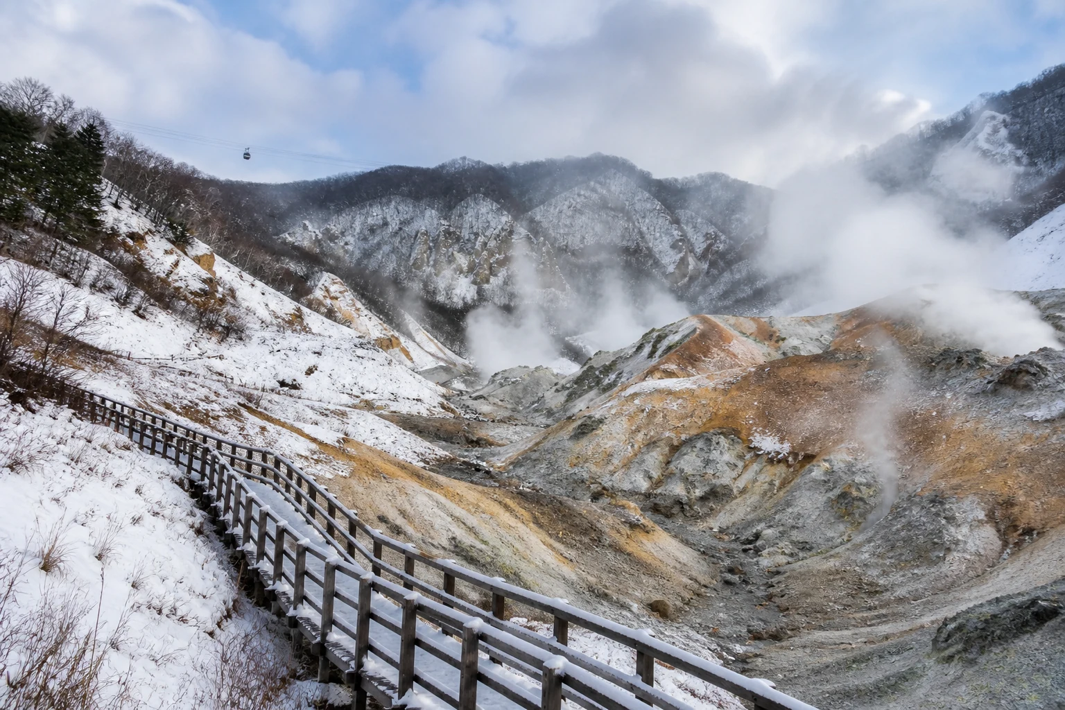 Noboribetsu Hell Valley & Mount Usu Ropeway